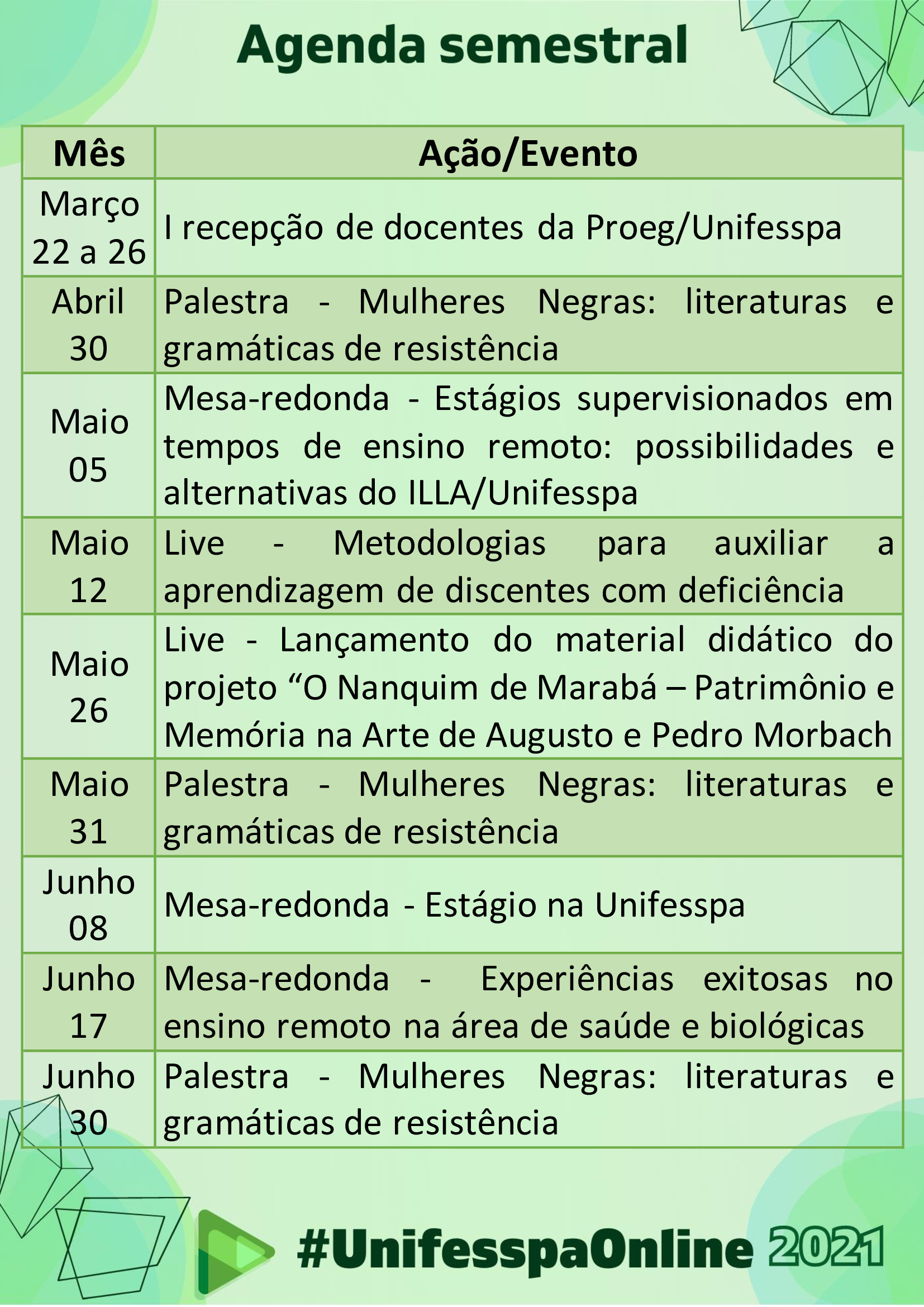 Agenda semestral UnifesspaOnline 2021